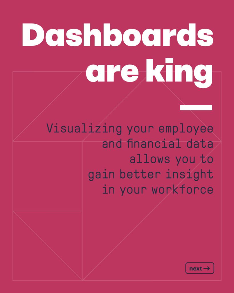Dashboards are king